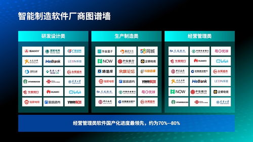 打工人PPT速成指南 從封面到致謝的職場(chǎng)生存術(shù)